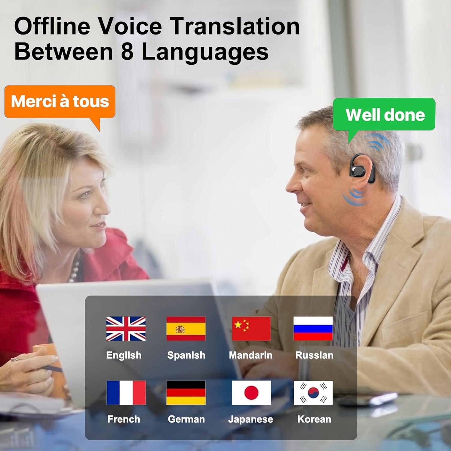 Écouteurs Traducteur IA – Traduction en temps réel et connectivité avancée